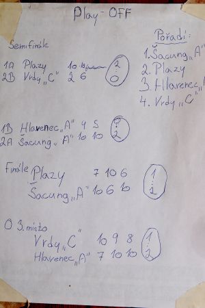 b_300_0_16777215_00_images_clanky_2014_vrdy_zaci_140907.151957.IMG_9662.jpg