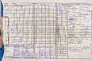 Superfinále Extraligy: MNK Modřice vs TJ AVIA Čakovice_80