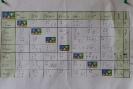 2014 - T3 Zvánovice; 6.ročník memoriálu Josefa Chejna_44