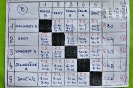 T2 OP3 Čáslav_21