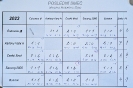 36.ročník turnaje trojic Poslední smeč_54